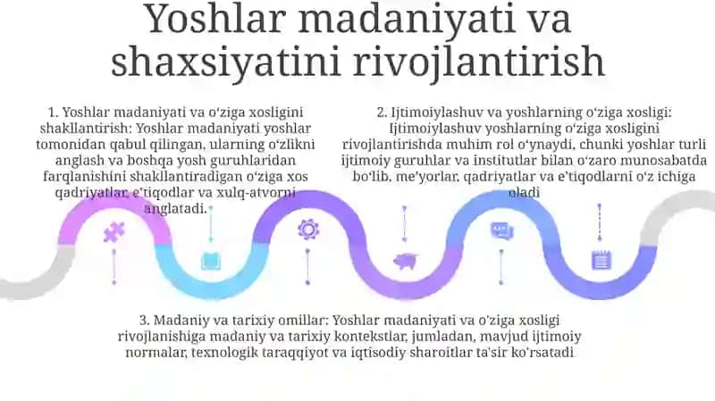Yoshlik Davridagi Shaxsni Ijtimoiylashtirishning O'Ziga Xos Xususiyatlari 4