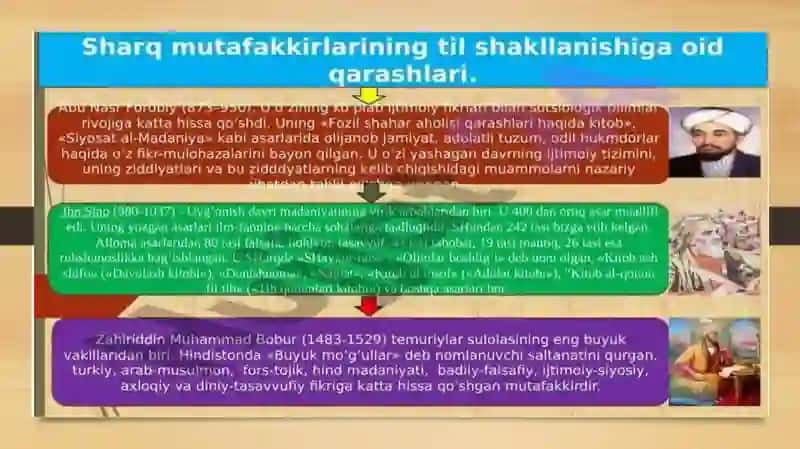 Sharq mutafakkirlarining til shakllanishiga oid qarashlari. 4