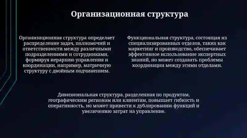 Основные понятия организации 4