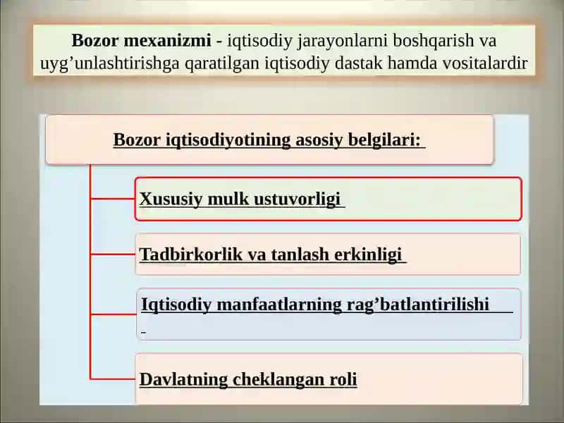 Bozor iqtisodiyoti va uni vujudga kelishi 4