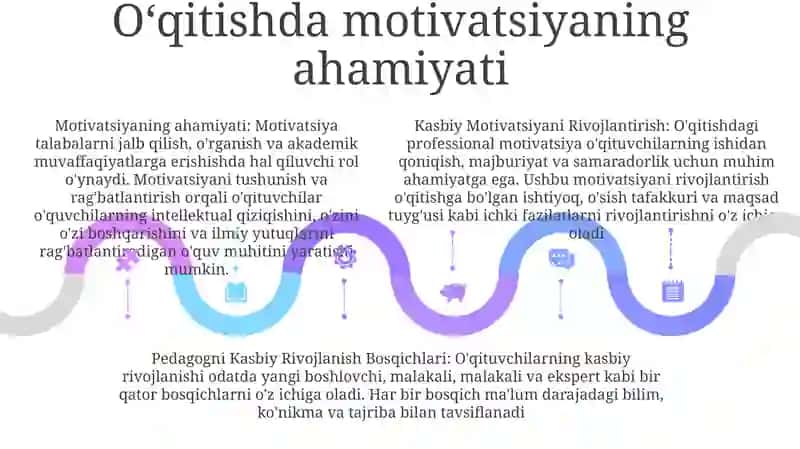 Pedagogik Faoliyatda Kasbiy Motivatsiyani Rivojlantirish 4