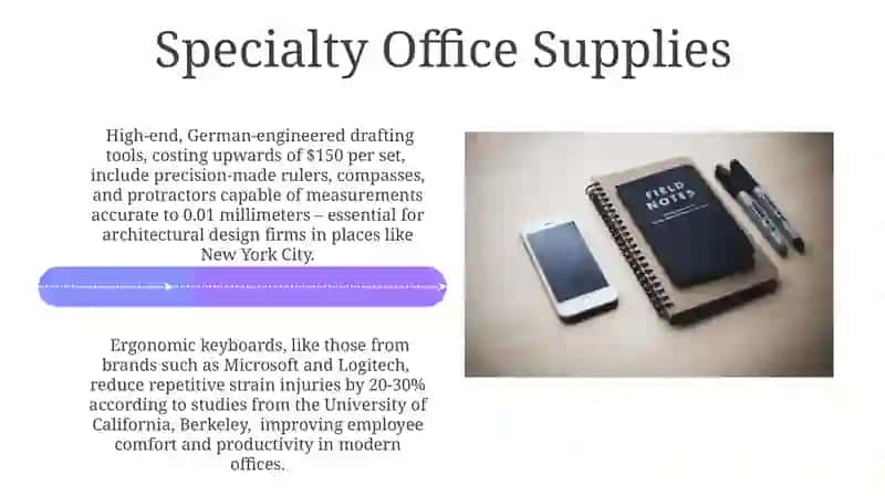 Tech & Beyond: Modern Office Supplies 4