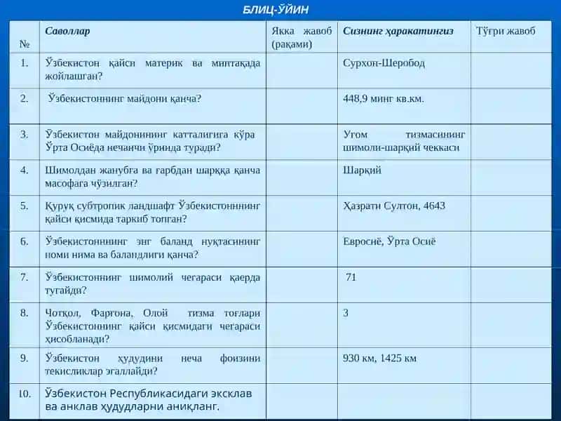 Ўзбекистон Республикасининг табиий шароити, табиий бойликлари, уларнинг тарқалиши ва хўжаликдаги аҳамияти 4