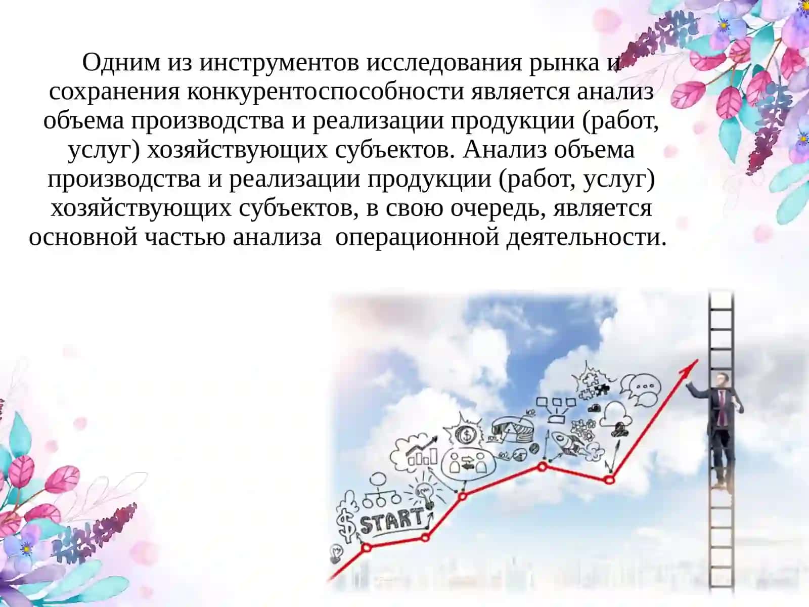 Анализ объемов производства и реализации продукции 4