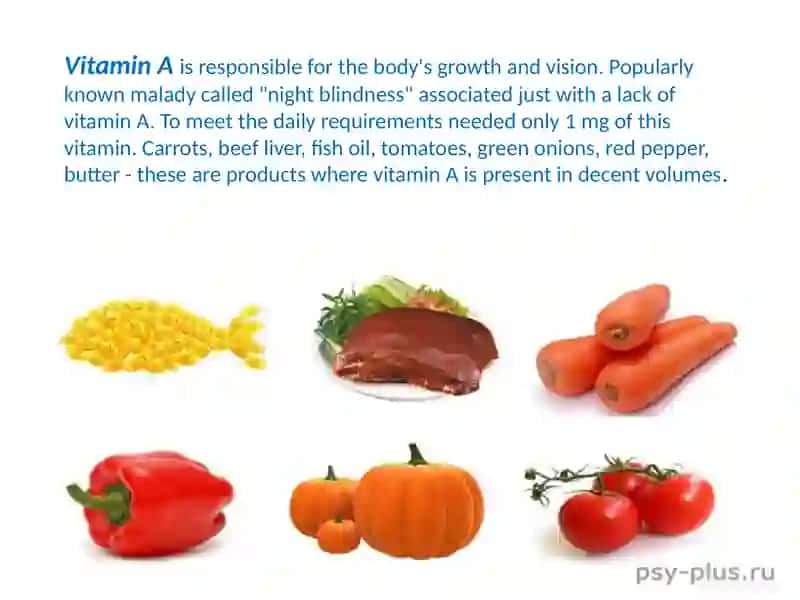Vitamin A 4