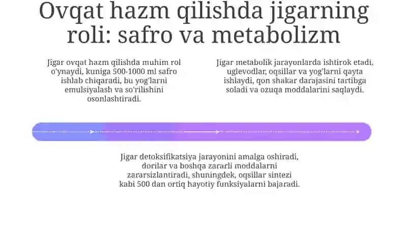 Jigar va oshqozon osti bezining hazm qilish jarayoniga ta'siri 4