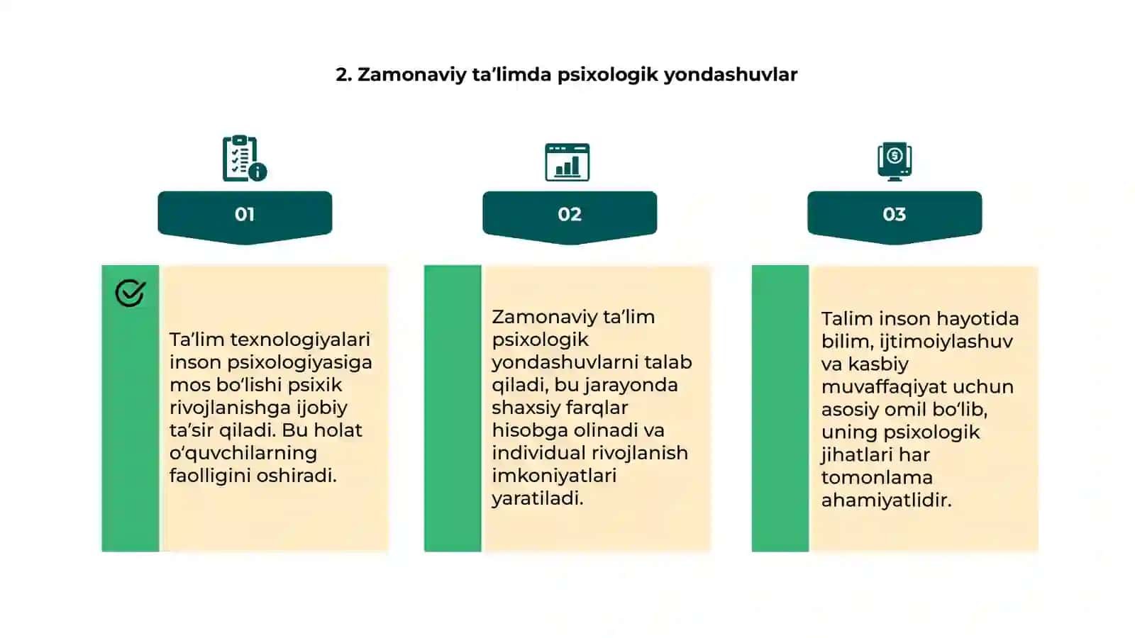 Taʼlim texnologiyalari va psixologiya 4