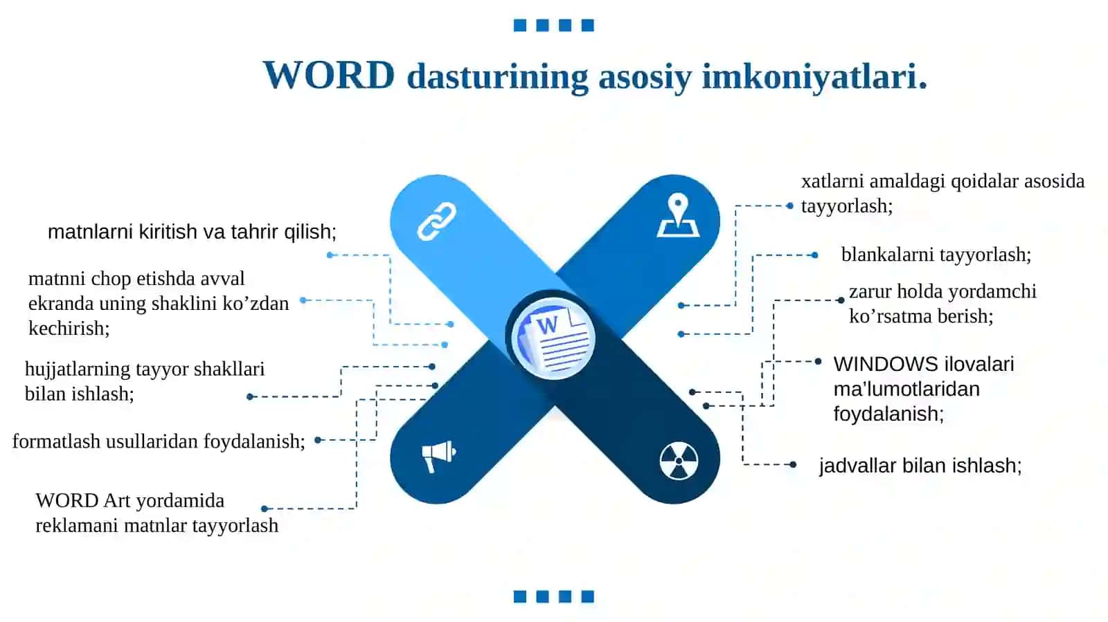 Matn axborotlarini qayta ishlash texnologiyalari 4