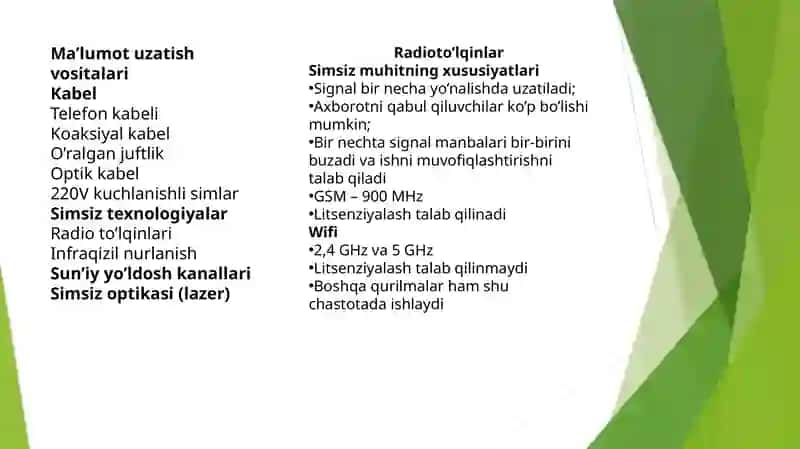 Zamonaviy tarmoqqurilmalari 4