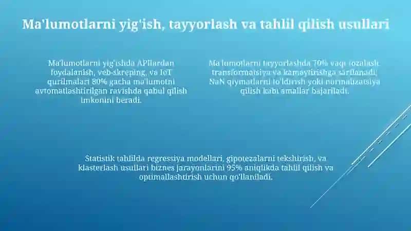 Biznesni boshqarishda ilg‘or tahlil va AI 4