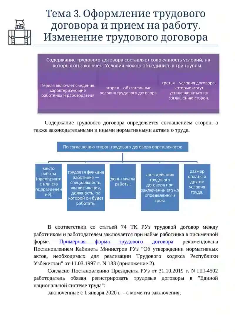 Тема 3. Оформление трудового договора и прием на работу 4