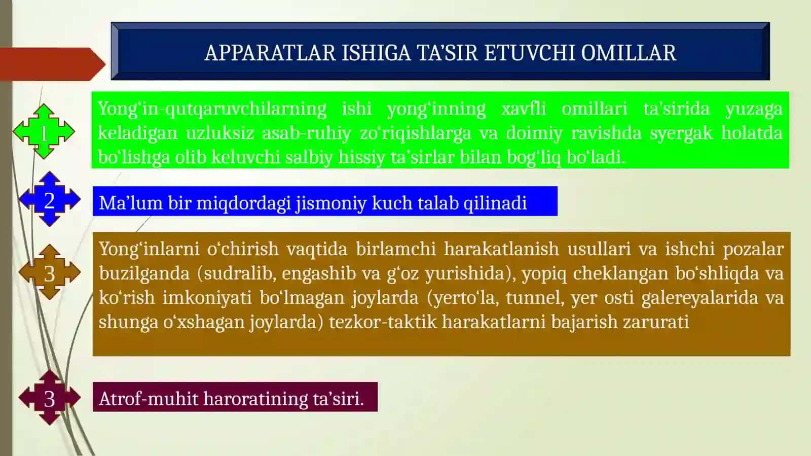 ASV-2,  rusumli siqilgan havoli apparatlarinining turi va ulardan foydalanish tartibi 4