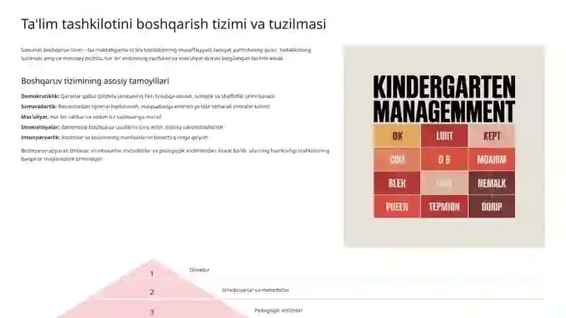 Maktabgacha ta'lim tashkiloti faoliyatini tashkil etish 4