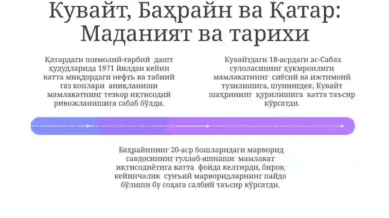 Кувайт, Баҳрайн ва Қатарнинг геосиёсий аҳамияти 4