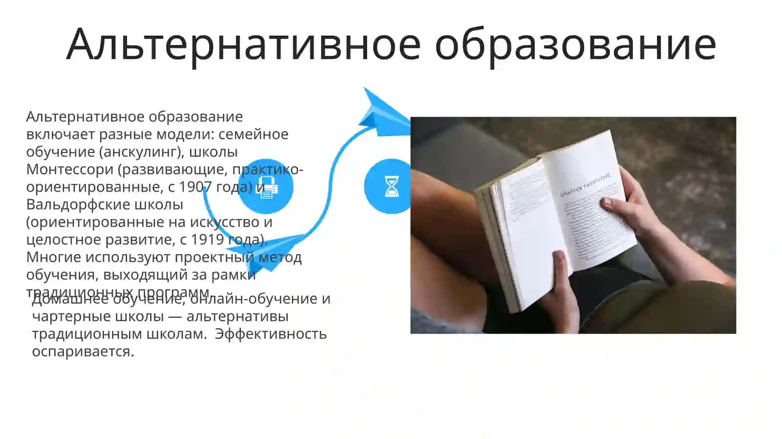 Виды образования 4