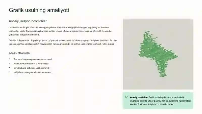 Yer tuzish va yer kadastrida qo'llaniladigan yuza aniqlash usullari 4