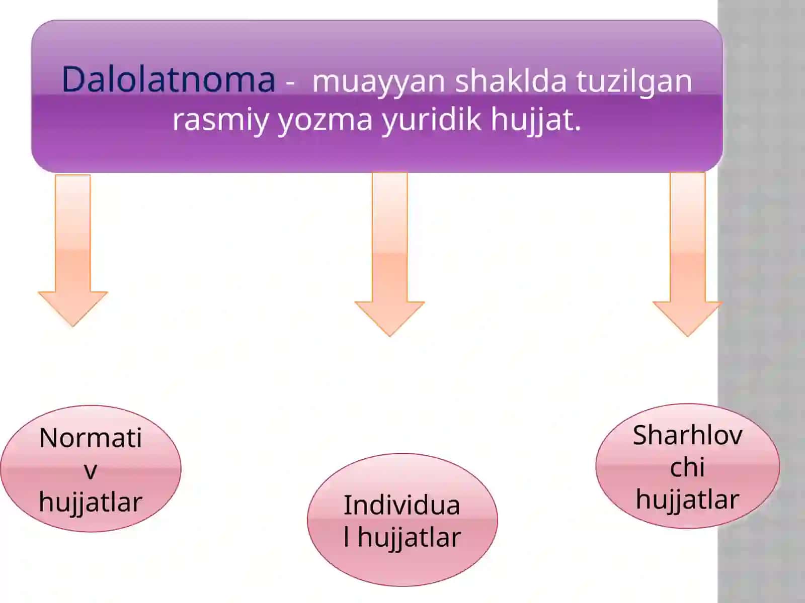 Dalolatnoma,hisobot yaratish usullari 4