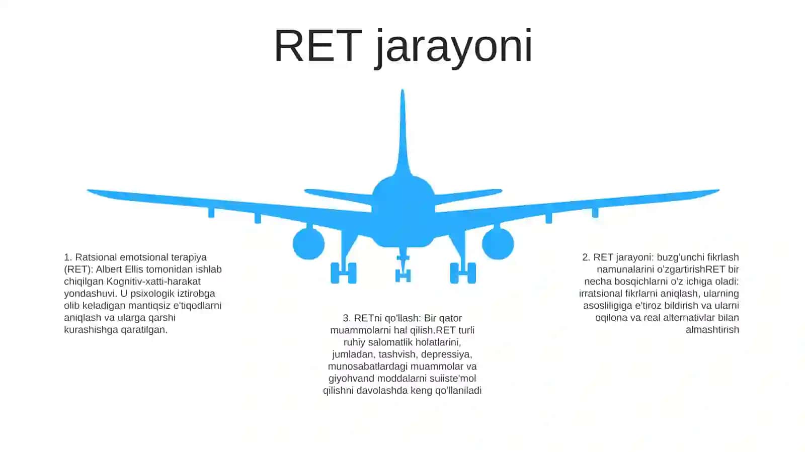 Ratsional Emotiv Terapiya Mavzusi Boyicha Essey Yozish 4