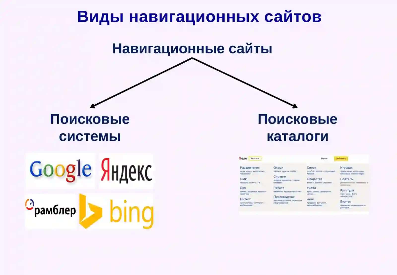 Интернет как источник информации 4