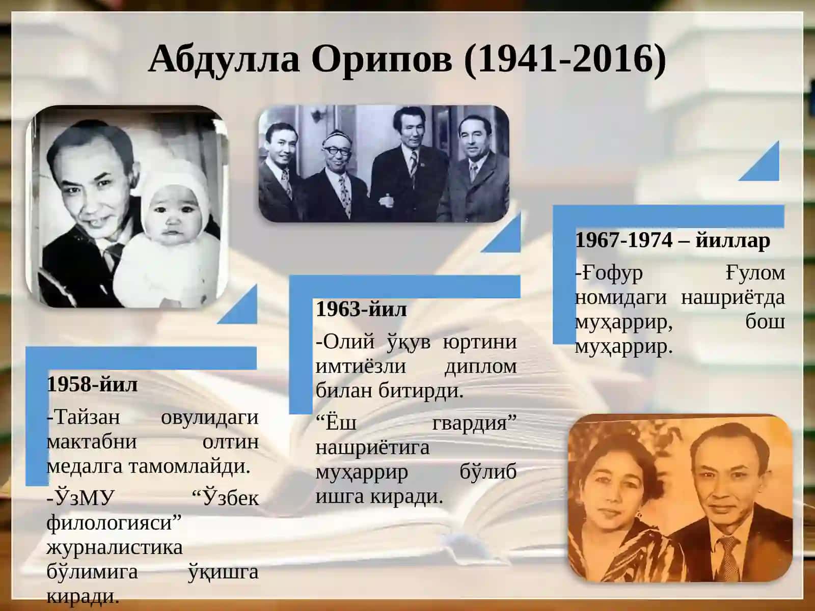 Абдулла Орипов 4
