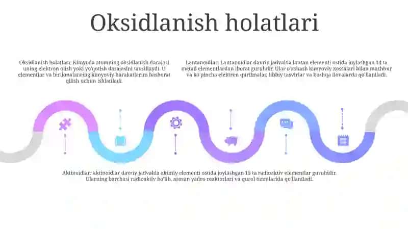 Lantanoidlar Va Aktinoidlar 4