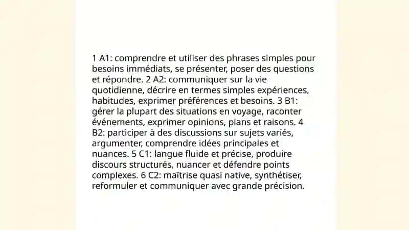 Les niveaux du CECR et leur application dans le processus d’apprentissage du français 4
