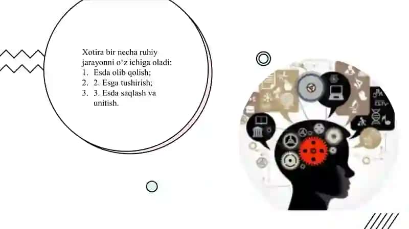 Xotirani diagnostika qilish metodlari 4
