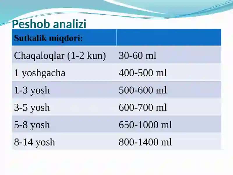 Umumi peshob 4
