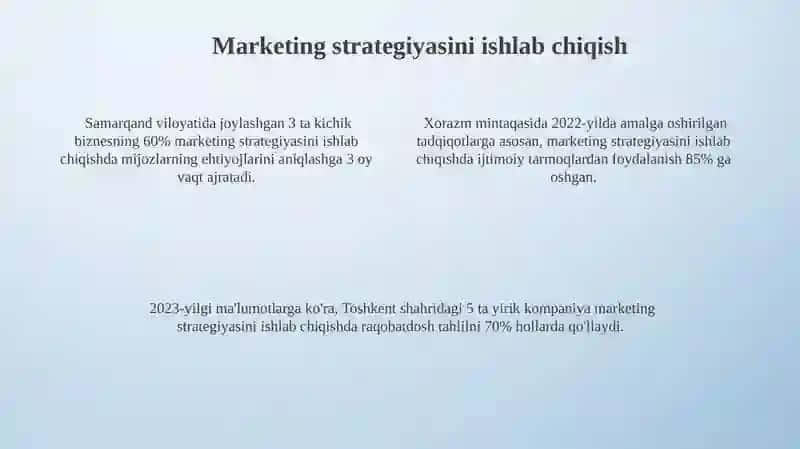 Marketingni boshqarish tushinchalari 4
