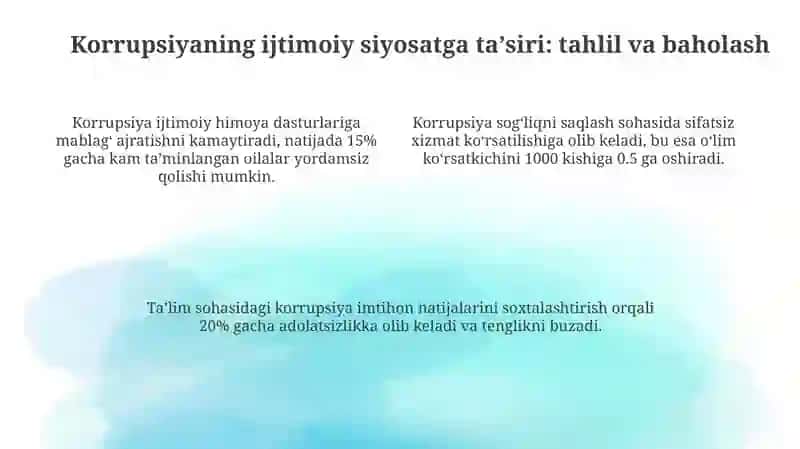 O'zbekiston Respublikasining «Korrupsiyaga qarshi kurash ishtiyoqi» 4