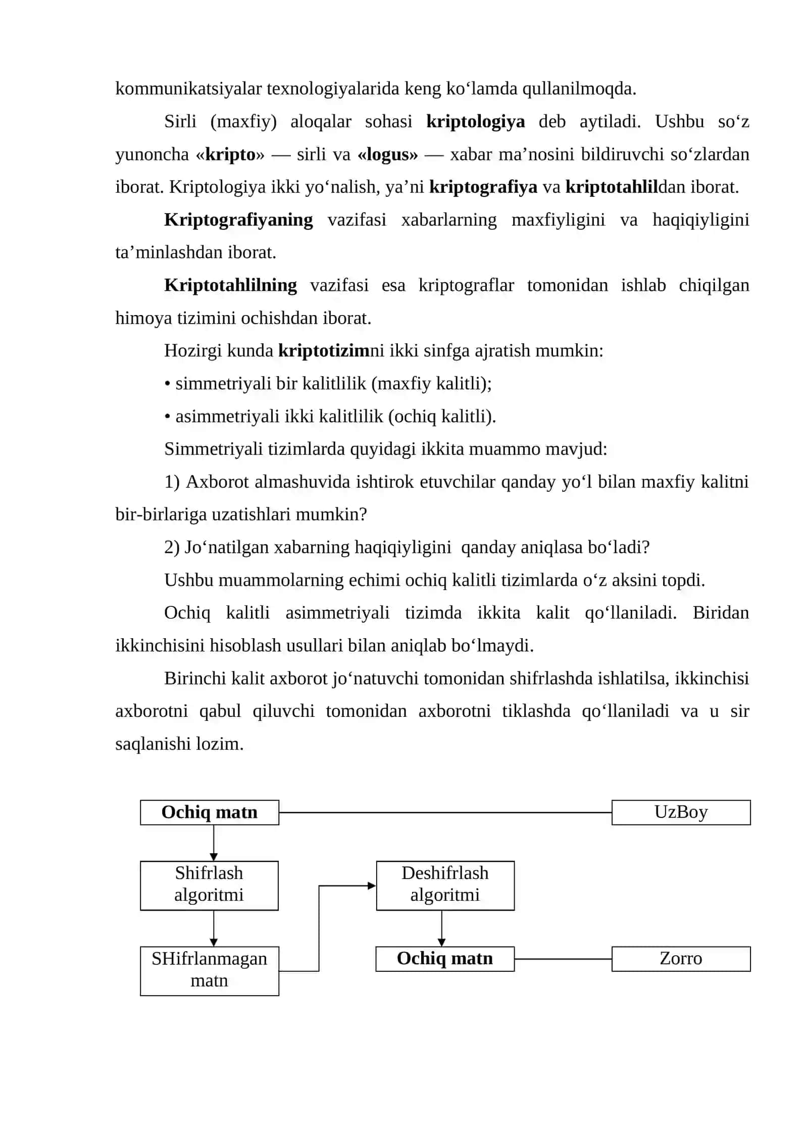 AXBOROTLARNI KRIPTOGRAFIK MUHOFAZALASH SOHASIDA O’ZBEKISTON ESPUBLIKASIDA ISHLAB CHIQILGAN QONUNLAR, FARMONLAR VA QARORLAR 4