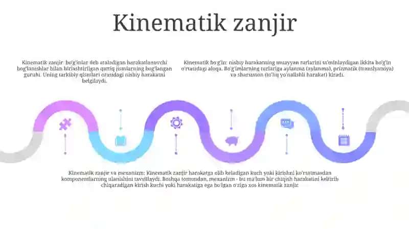 Kinematik Juftlik. Kinematik Zanjir Va Mexanizm Tushunchalari 4