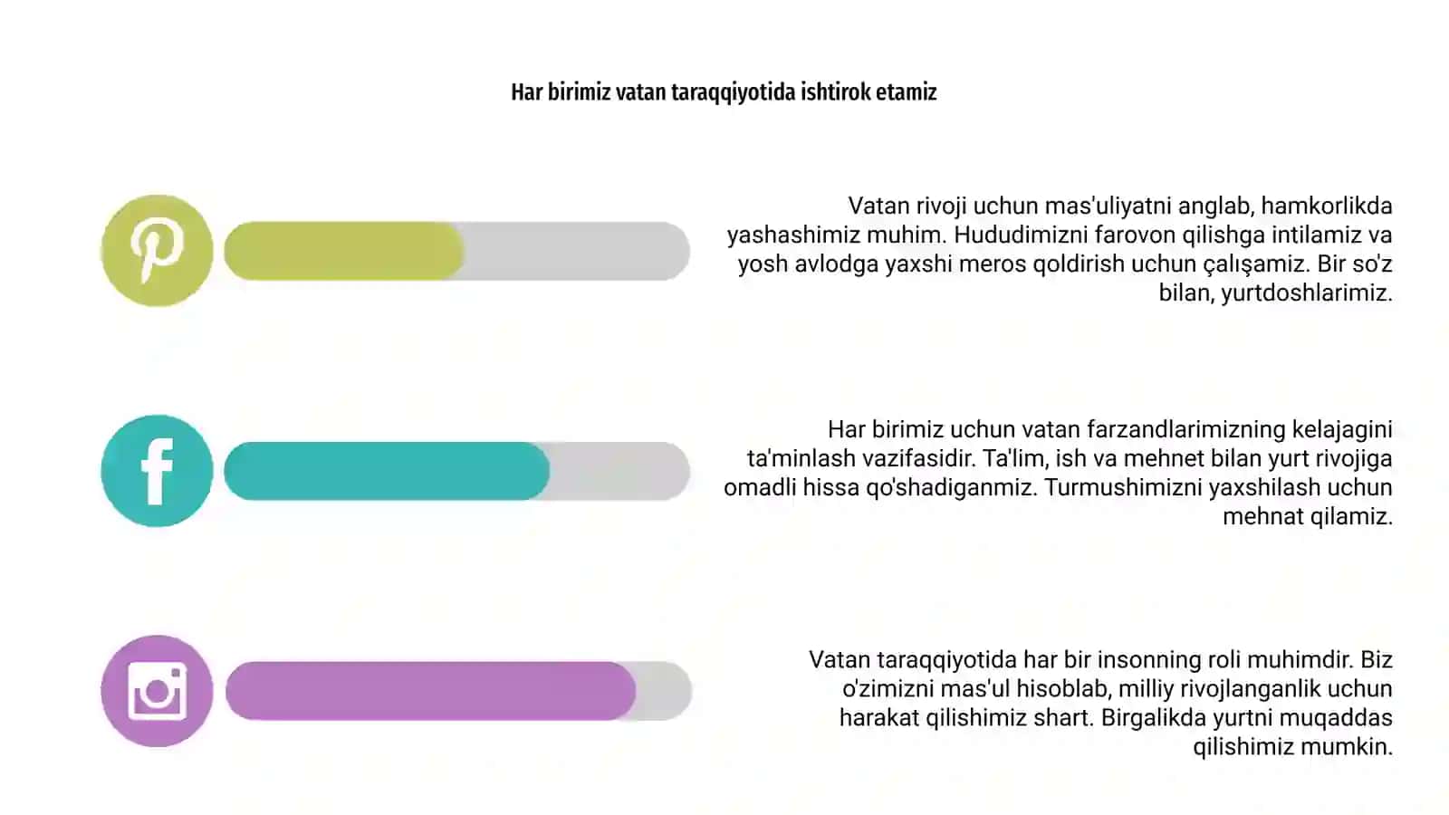 Vatanimiz uchun shaxsiy mas'uliyat 4