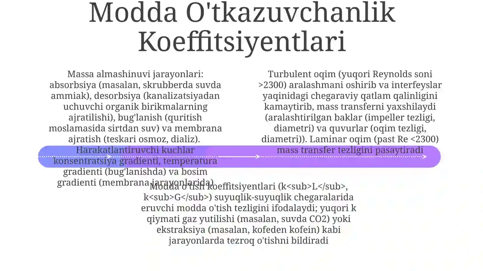 Modda almashinu mexanizmlari 4