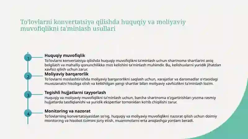 Ijara shartnomasini o'zgartirish va to'lovlarni konvertatsiya qilish jarayonlari 4
