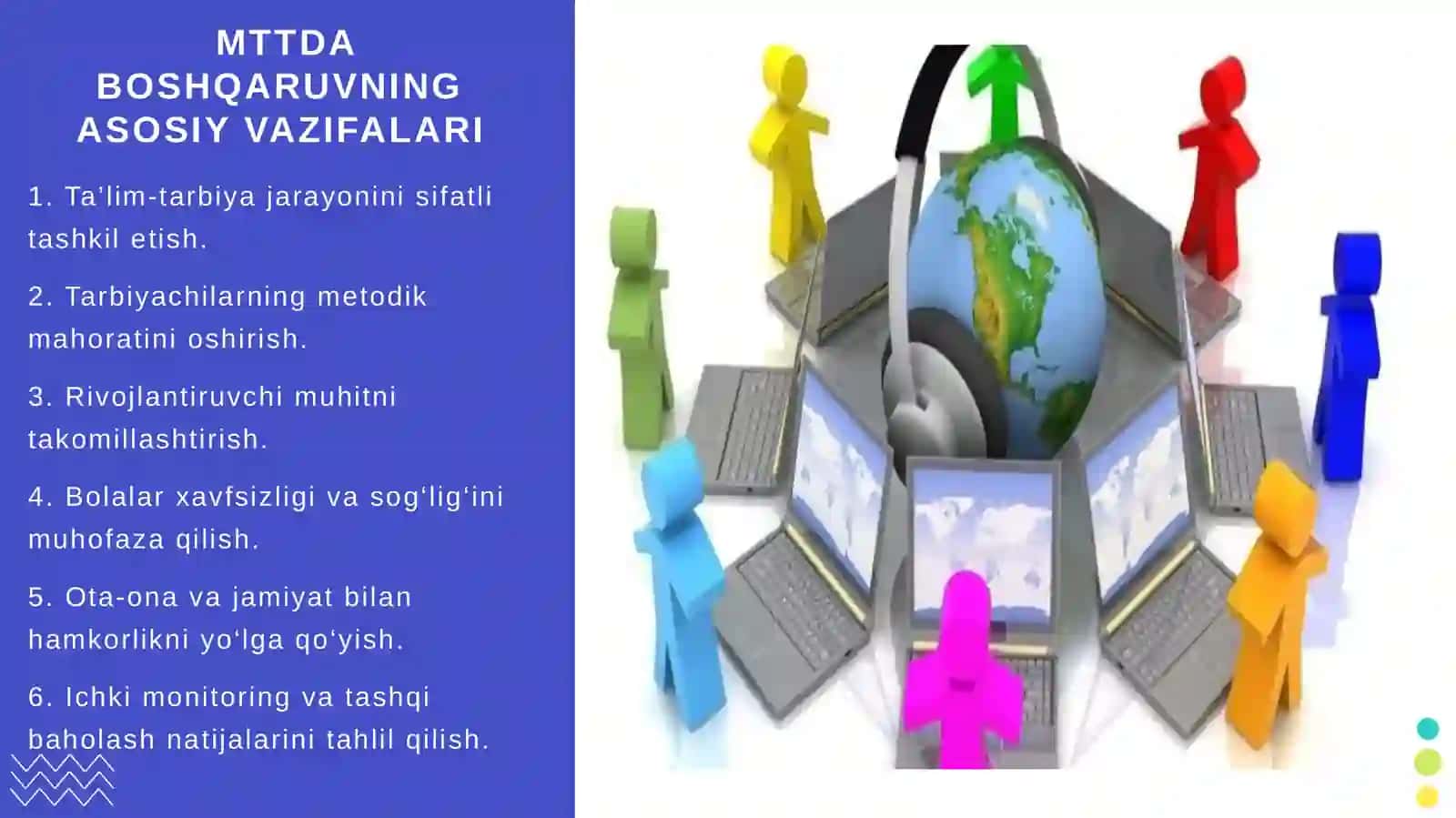 Maktabgacha ta’lim tashkilotlarida pedagogik jarayonni boshqarishni tahlil qilish va rejalashtirish slayd 4
