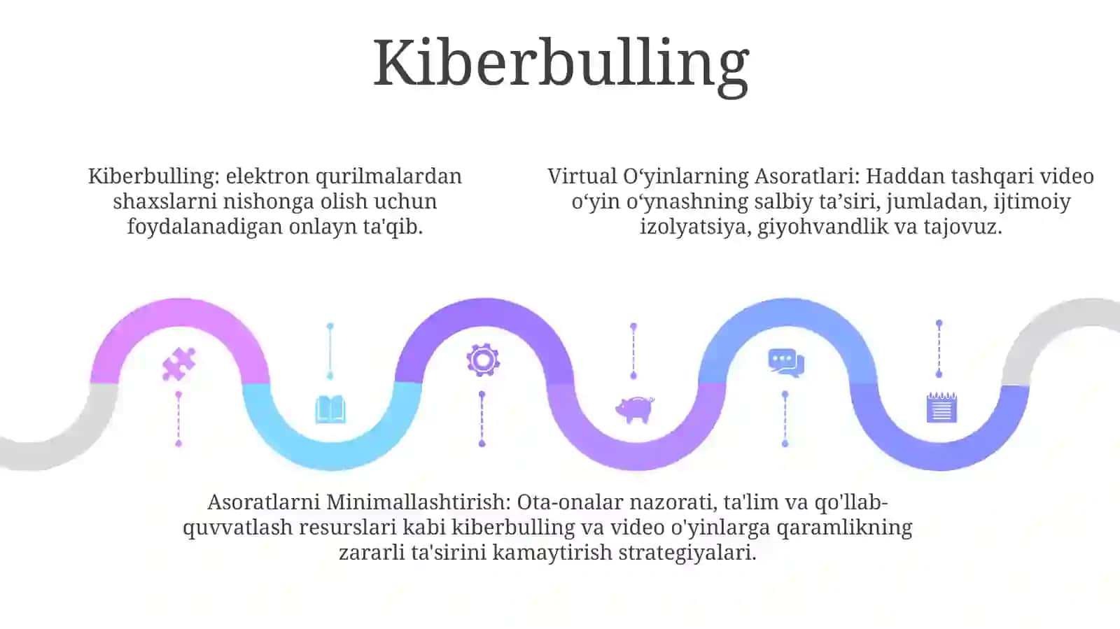 VirtualOʻYinlarningAsoratlari 4