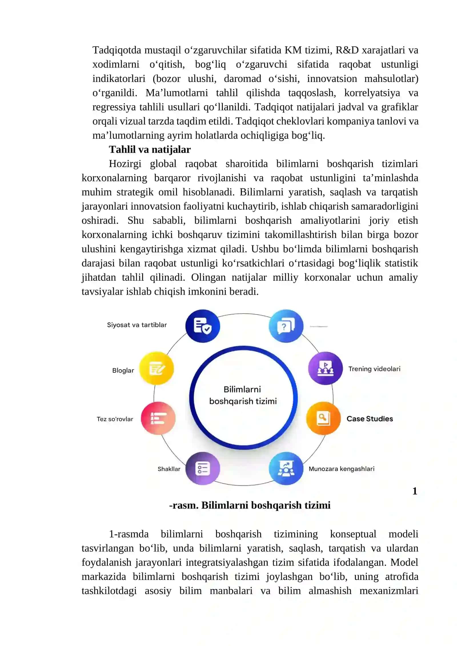Bilimlarni boshqarish (Knowledge Management) va raqobat ustunligi 4