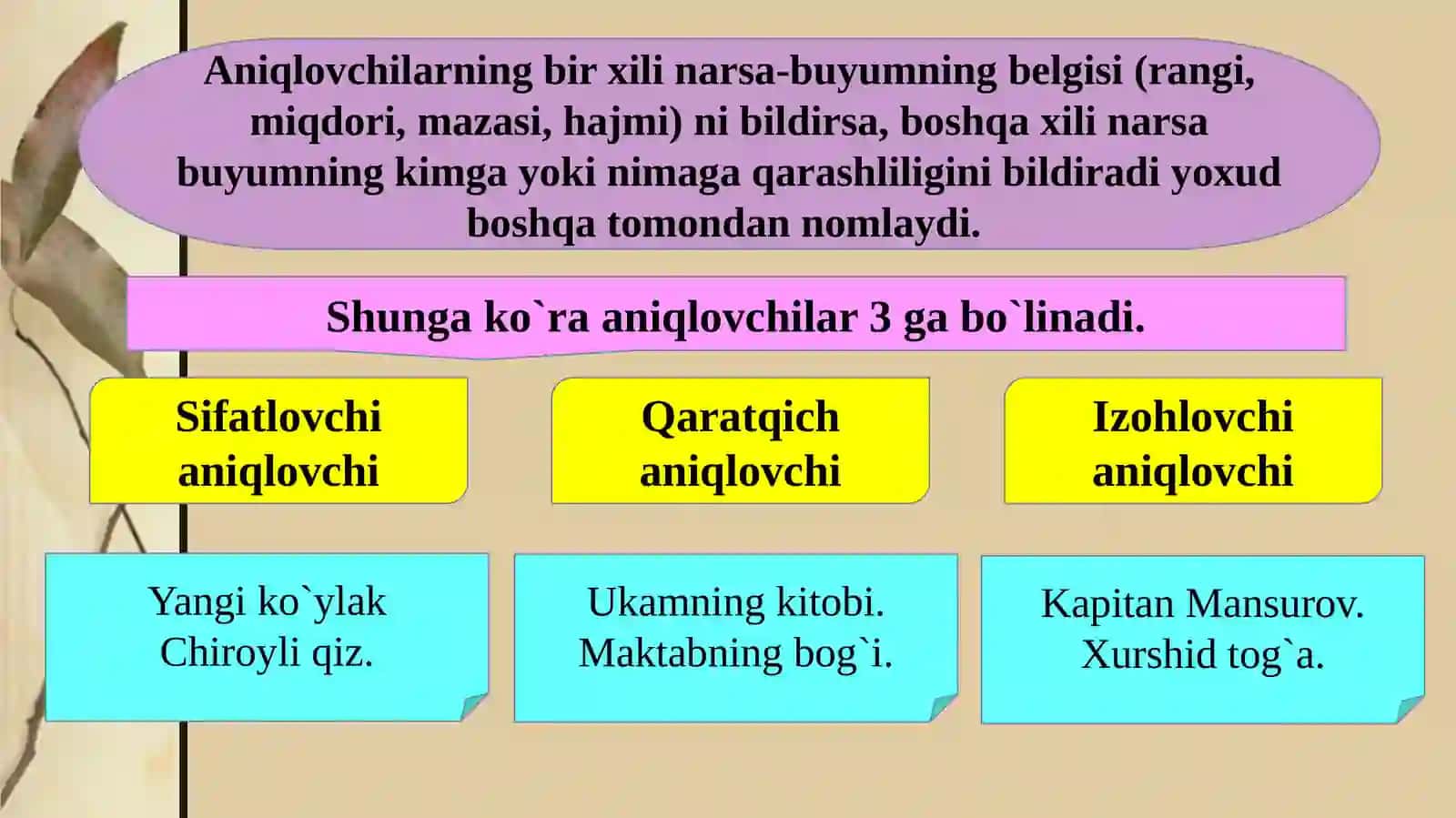 Aniqlovchi 4