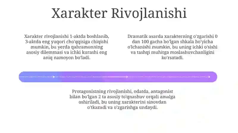 Dramatikasarlartahlili 4