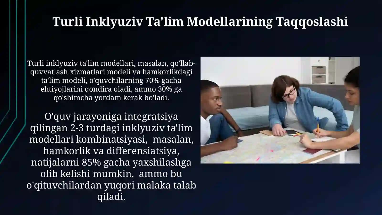 Inklyuziv talim modellari: tahlili va xususiyatlari 4