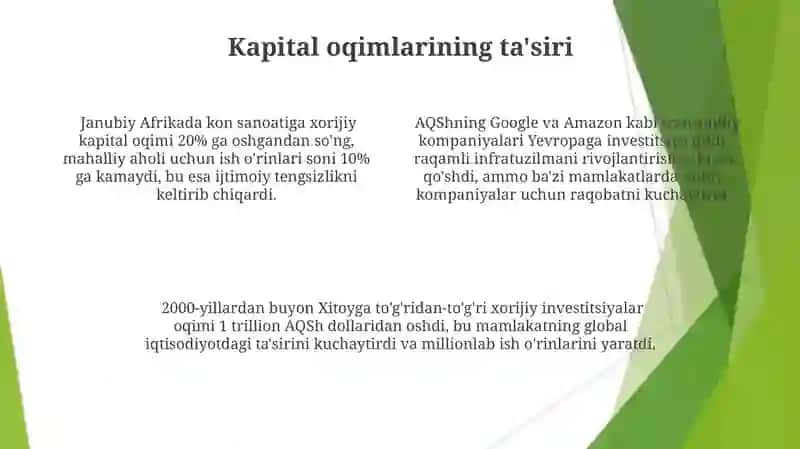 Xalqaro kapital micratsiyasi va tansmilliy kopanyalar 4