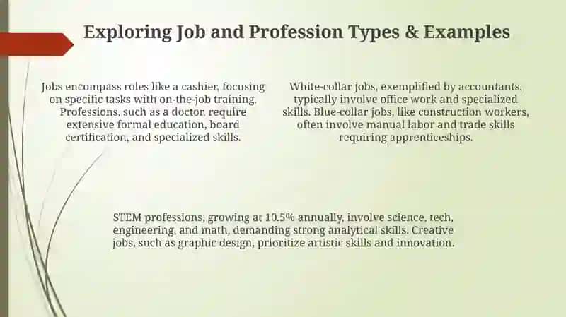 Understanding Jobs and Professions 4