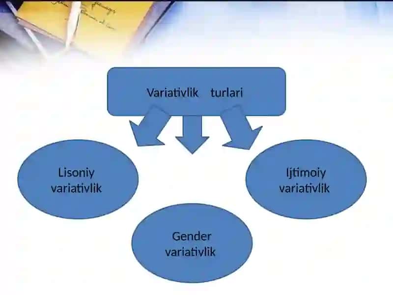 Variativlik turlari 4