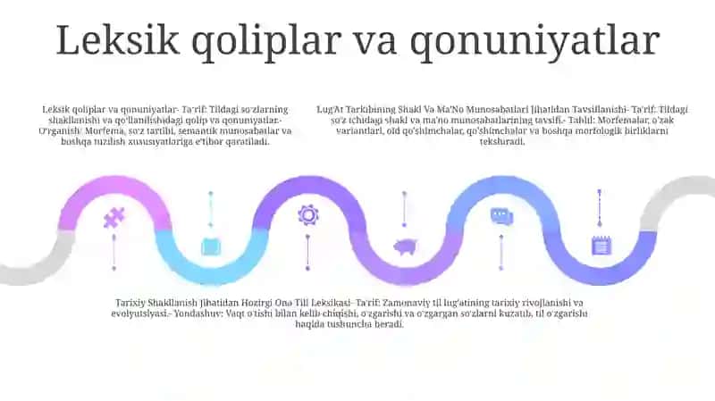 Oʻzbek lugʻatida tarkibiy va semantik munosabatlar 4