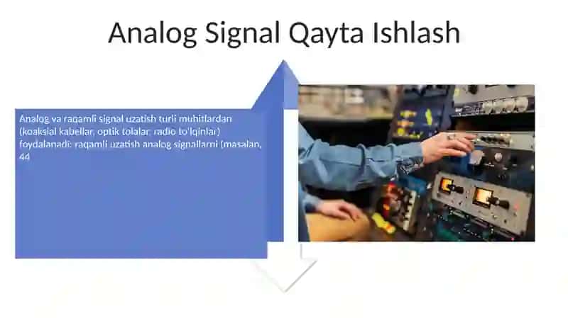 Analog va raqamli signallarni uzatish va qayta ishlash 4