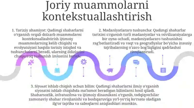 O'Lkashunoslikda Qadimiy Shaharlar Tarixini O'Rganishning Ilmiy Ahamiyati 4