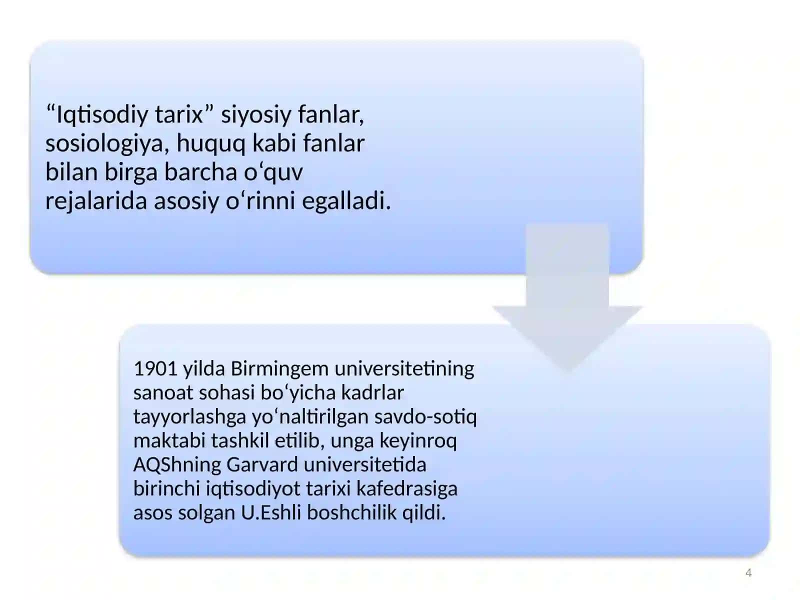 JAHON IQTISODIY TARIXINI O‘RGANISH YO‘NALISHLARI 4