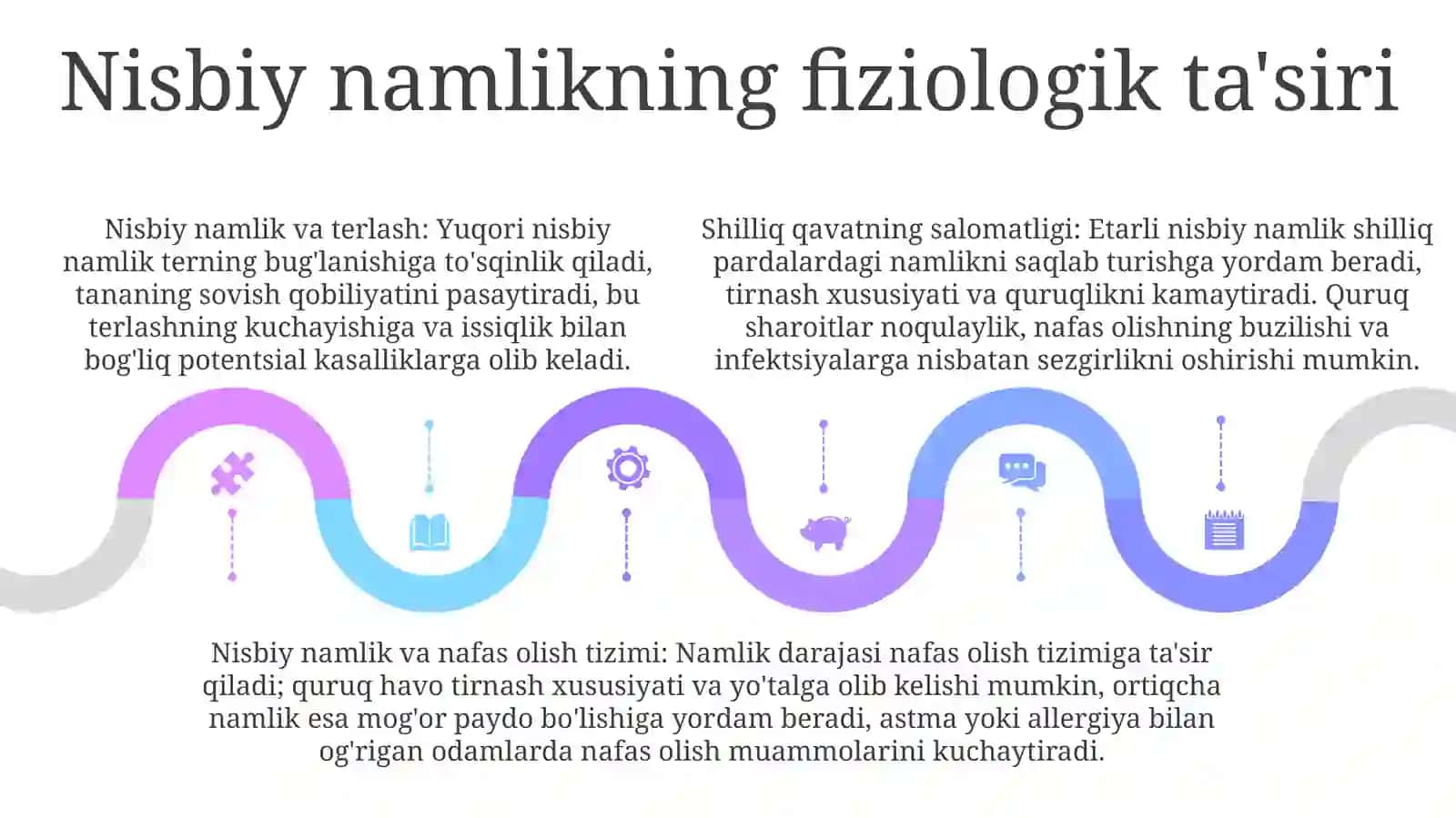 Ishlab Chiqarishda Nisbiy Namlikga GigiyenikBahoBerish 4