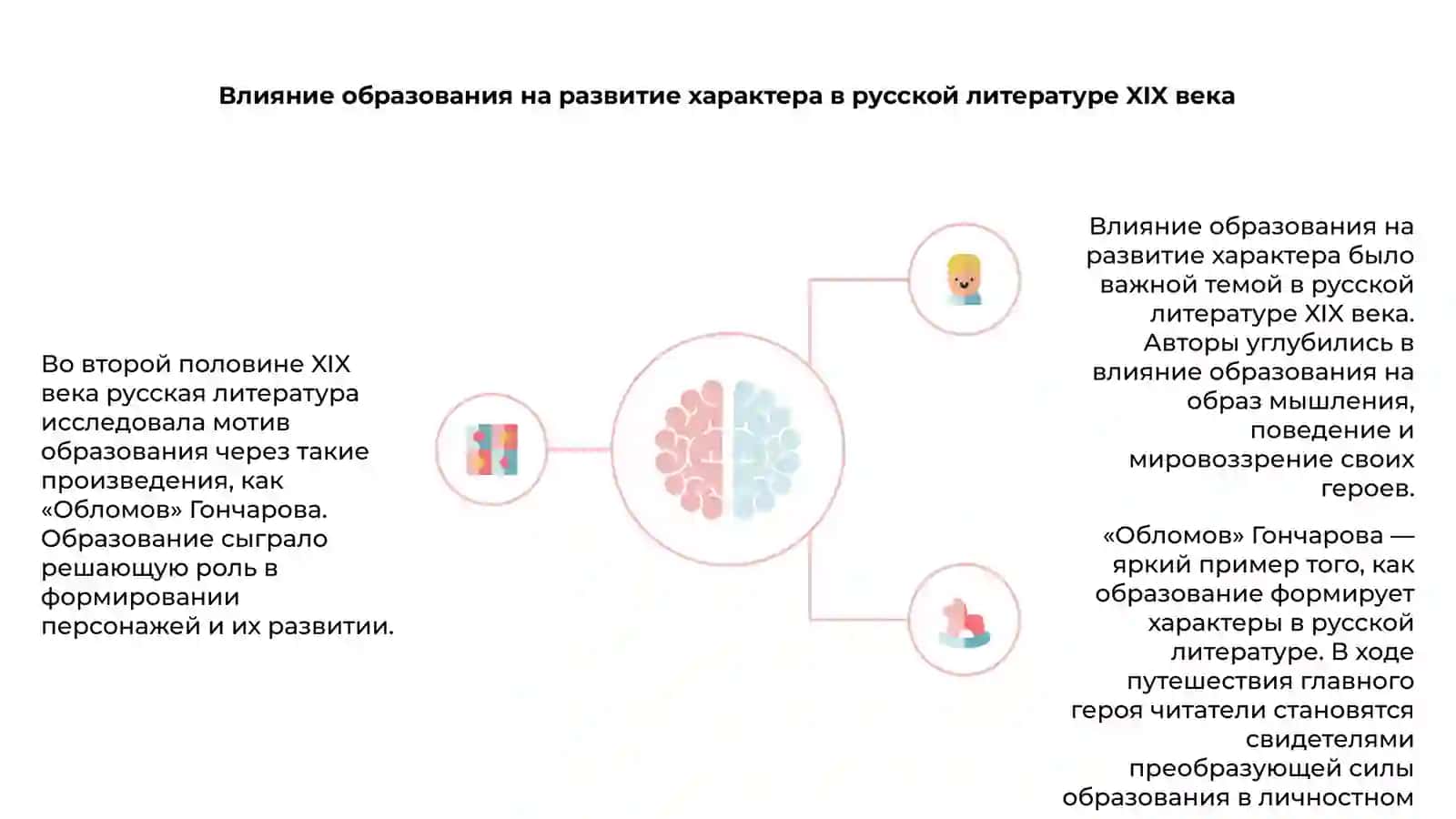 Мотив воспитания в русской литературе второй половины 19 века в произведениях Гончарова Обломов 4